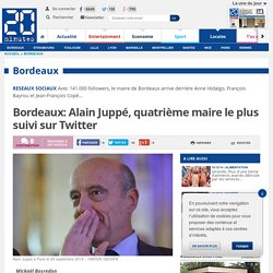 Bordeaux: Alain Juppé, quatrième maire le plus suivi sur Twitter