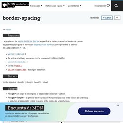border-spacing - CSS