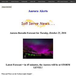 Aurora Borealis Forecast. Everything You Need to know.