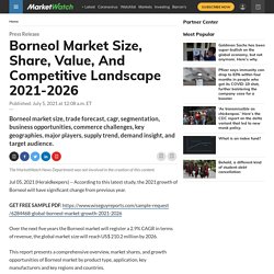 Borneol Market Size, Share, Value, And Competitive Landscape 2021-2026