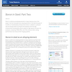 Boron in Steel: Part Two