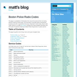 Boston Police Codes