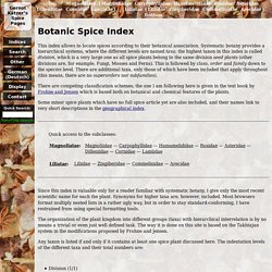 Botanical Spice Index
