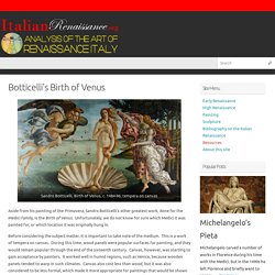 Botticelli's Birth of Venus - ItalianRenaissance.org