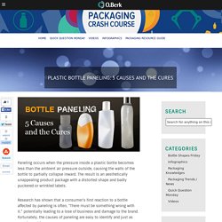 Q&A - Bottle Paneling : 5 Causes and Cures