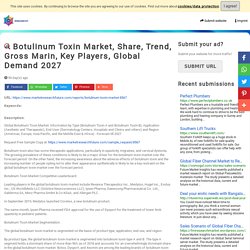 Botulinum Toxin Market, Share, Trend, Gross Marin, Key Players, Global Demand 2027
