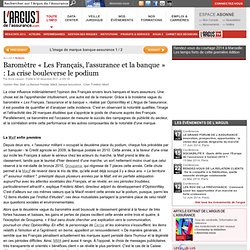 Baromètre « Les Français, l'assurance et la banque » : La crise bouleverse le podium - Dossiers assurances et bancassurances