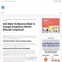 Exit Rate Vs Bounce Rate in Google Analytics: Which Should I Improve? - SEO Duke