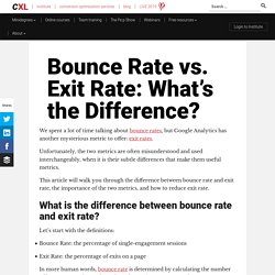Bounce Rate vs. Exit Rate: What's the Difference?