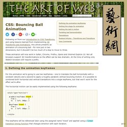 Bouncing Ball Animation < CSS