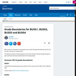 Grade Boundaries for BUSS1, BUSS2, BUSS3 and BUSS4