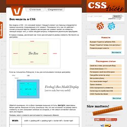 CSS-Tricks по-русски