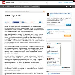 BPM Design Guide
