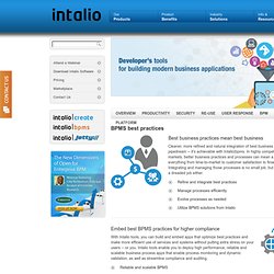 Business Process Management (BPM) - Intalio The Private Cloud Co