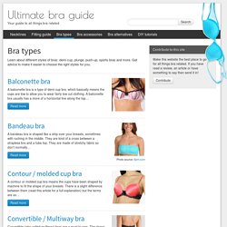 Ultimate Bra Guide