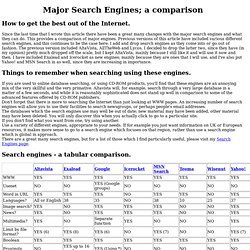 Comparison 2