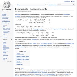 Brahmagupta–Fibonacci identity