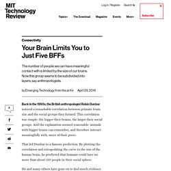 Your Brain Limits You to Just Five BFFs