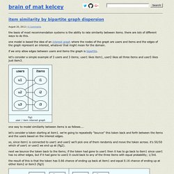 brain of mat kelcey