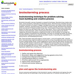 brainstorm techniques, brain storming - how to run brainstorming sessions, brainstorming activities, ideas and meetings