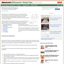 Brainstorming - Brainstorming Methods - How to Brainstorm