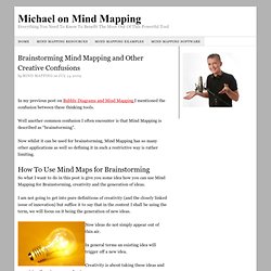 Brainstorming Mind Mapping using Mind Maps for Creativity and Generating Ideas