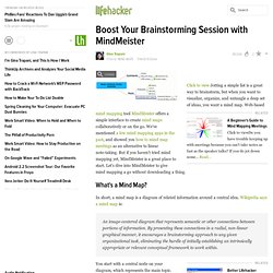 Boost Your Brainstorming Session with MindMeister