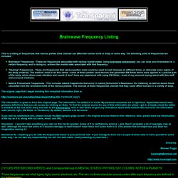 Brainwave/Cymatic Frequency Listing