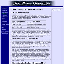 BrainWave Generator - Theory