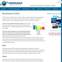 Brainwave States