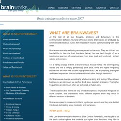 What are Brainwaves ? Types of Brain waves