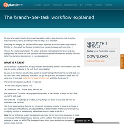 The branch-per-task workflow explained