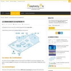 L'univers du micro-PC Raspberry Pi accessible à tous