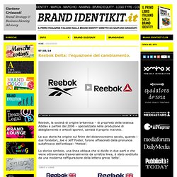Brand Identity Magazine