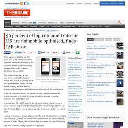 36 per cent of top 100 brand sites in UK are not mobile optimised, finds IAB study