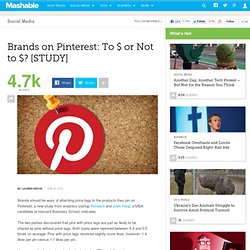 Brands on Pinterest: To $ or Not to $? [STUDY]
