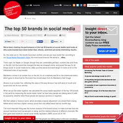 The top 50 brands in social media