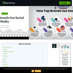 How Top Brands Use Social Media