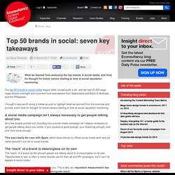 Top 50 brands in social: seven key takeaways