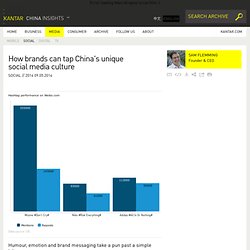 How brands can tap China's unique social media culture - Kantar