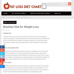Brazilian Diet Plan For Weight Loss