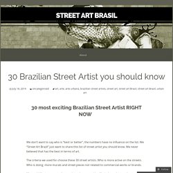 30 Brazilian Street Artist you should know