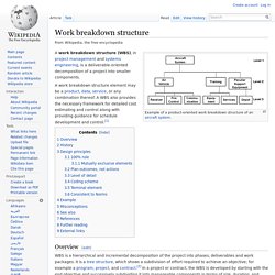 Work breakdown structure