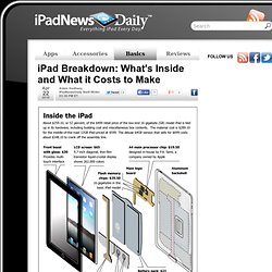 iPad Breakdown: What's Inside and What it Costs to Make