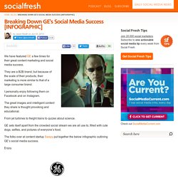 Breaking Down GE’s Social Media Success [INFOGRAPHIC]