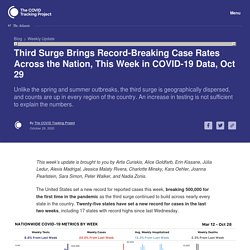 Third Surge Brings Record-Breaking Case Rates Across the Nation, This Week in COVID-19 Data, Oct 29