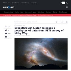 Breakthrough Listen releases 2 petabytes of data from SETI survey of Milky Way