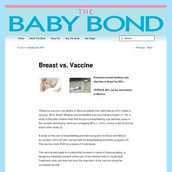 Breast vs. Vaccine