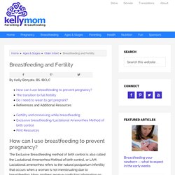 Breastfeeding and Fertility