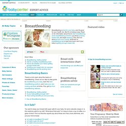 Breastfeeding & Nursing Your Baby